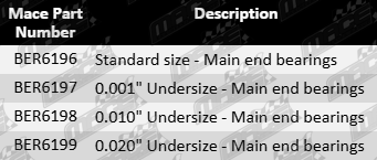 ACL Race Series performance main end bearing set for HSV Buick L27 L67 supercharged 3.8L V6 engine