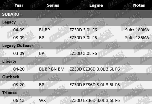 AJUSA intake manifold gasket set for Subaru BL BP BN BM WX EZ30D EZ36D 3.0L 3.6L flat 6 engine