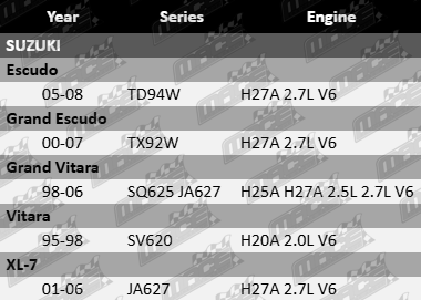 AJUSA LHS rocker cover gasket for Suzuki H25A, H27A, H20A 2.0L, 2.5L, 2.7L V6 engines