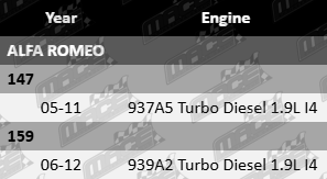 AJUSA rocker cover gasket for Alfa Romeo 937A5 939A2 1.9L I4