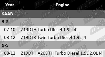 AJUSA rocker cover gasket for Saab Z19DTR Z19DTH A20DTH 1.9L 2.0L I4