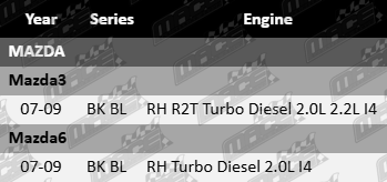 AJUSA rocker cover gasket for Mazda BK BL RH R2T turbo diesel 2.0L and 2.2L I4 engines