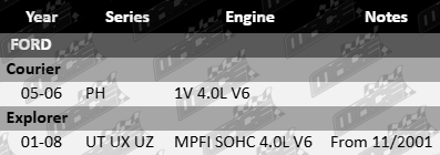 AJUSA rocker cover gasket set for Ford Falcon PH UT UX UZ 4.0L V6 engine