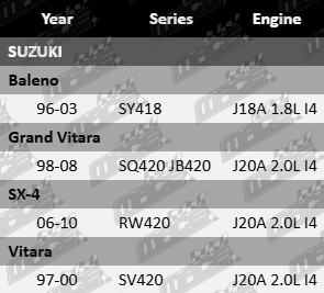Ajusa rocker cover gasket for Suzuki J18A J20A 1.8L 2.0L engines