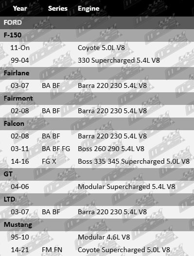 Clevite conrod bearing set for Ford Barra, Boss, Coyote and Modular V8 engines 4.6L and 5.0L