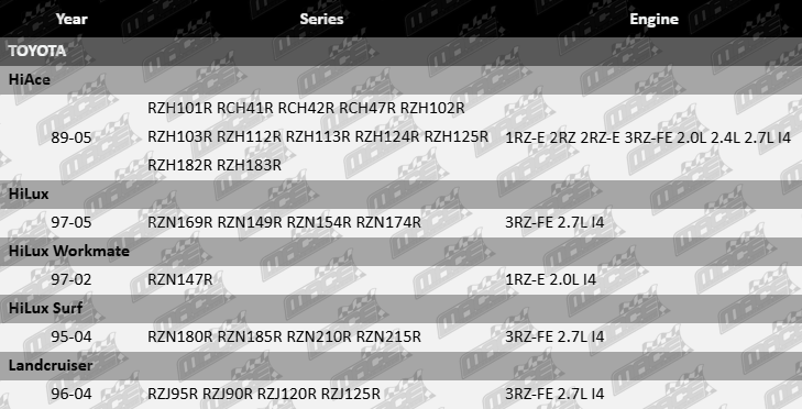 Conrod bearing set for Toyota 1RZ-E 2RZ 2RZ-E 3RZ-FE 2.0L 2.4L 2.7L I4 engine