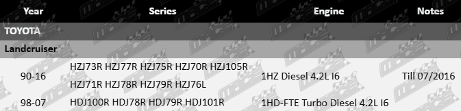 Conrod bearings for Toyota Land Cruiser HZJ73R HZJ75R HZJ105R 1HZ 1HD-FTE 4.2L I6