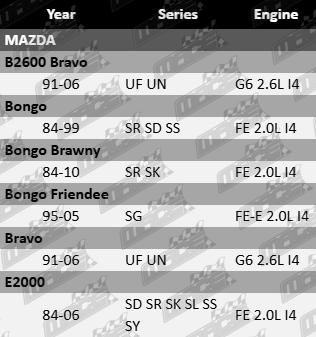 Cylinder head bolt set for Mazda UF UN SG SL G6 FE FE-E 2.0L and 2.6L I4 engines
