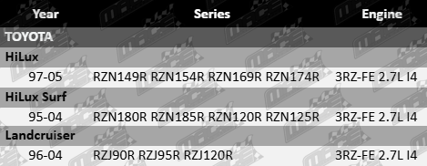 Exhaust manifold gasket for Toyota RZN149R RZN154R RZN169R RZN174R RZN180R RZN185R RZN120R RZN125R RZJ90R RZJ95R RZJ120R 3RZ-FE 2.7L I4 engine