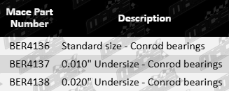 Mace conrod bearing set for Isuzu Como QR25DE 2.5L I4
