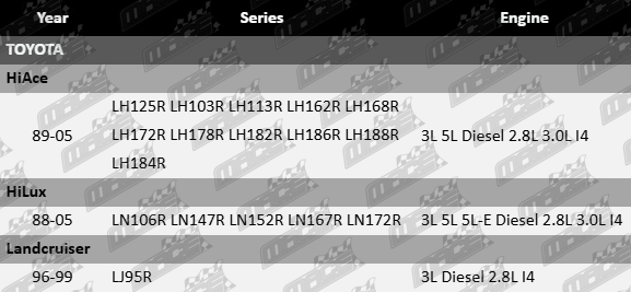 Mace conrod bearing set for Toyota 3L 5L 5L-E 2.8L 3.0L I4