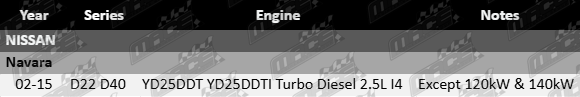MACE exhaust manifold gasket for Nissan Navara D22 D40 YD25DDT YD25DDTI 2.5L turbo diesel engine
