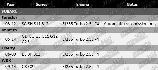 MACE exhaust manifold gasket set for Subaru EJ255 turbo 2.5L engine – fits SG, SH, S11, S12, GD, GG, G3, BL, BP, B13 models