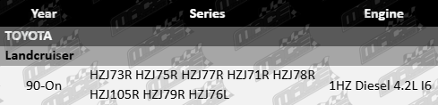 Mace exhaust manifold gasket set for Toyota LandCruiser HZJ73R HZJ75R HZJ77R HZJ71R HZJ78R HZJ105R HZJ79R HZJ76L 1HZ 4.2L diesel I6 engine