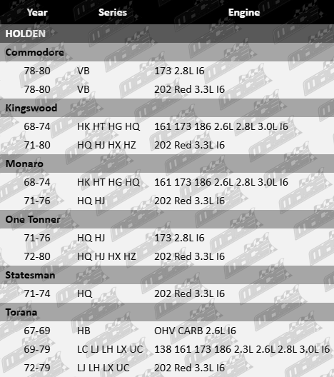 MACE OEM replacement harmonic balancer for Holden 138 161 173 186 202 Red motor OHV I6 engines