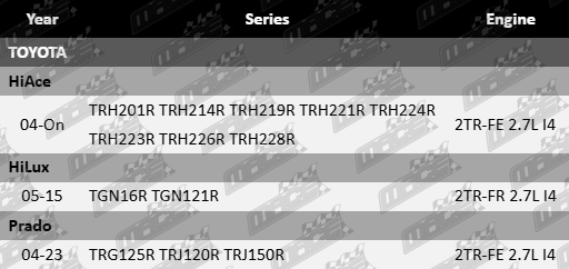 Mace intake manifold gasket for Toyota 2TR-FE 2.7L I4 engine