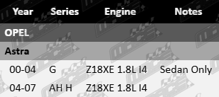 Mace rocker cover gasket for Opel Astra G H AH Z18XE 1.8L I4