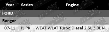 MACE rocker cover gasket for Ford Ranger PJ PK WEAT WLAT turbo diesel 2.5L 3.0L I4