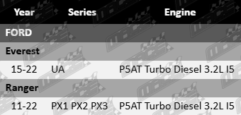 MACE rocker cover gasket for Ford Ranger and Everest UA PX1 PX2 PX3 P5AT 3.2L turbo diesel I5 engine