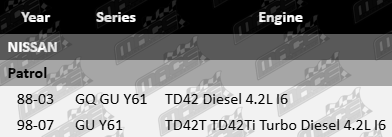 Mace rocker cover gasket for Nissan Patrol GQ GU Y61 TD42 TD42T TD42TI turbo diesel 4.2L I6 engine