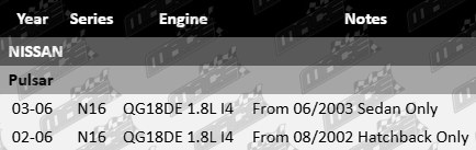 MACE rocker cover gasket for Nissan Pulsar N16 QG18DE 1.8 I4 engine