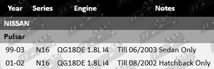 MACE rocker cover gasket for Nissan Pulsar N16 QG18DE 1.8L I4 engine