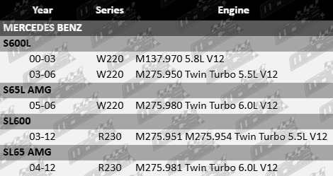 Pair of front lower ball joints for Mercedes-Benz W220 R230 5.5L 5.8L 6.0L V12