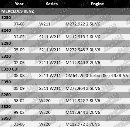 Pair of front lower ball joints for Mercedes S211 W211 W220 V6