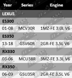 Pair of Ultima front wheel bearing kits for Lexus MCV30R, GSV60R, MCU38R, GSU35R models with 1MZ-FE, 2GR-FE, and 3MZ-FE 3.0L, 3.3L, and 3.5L V6 engines