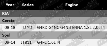 Pair of Ultima front wheel bearings to suit Kia with G4KD, G4NC, G4NB, G4NA, G4FC 1.6L, 1.8L, and 2.0L I4 engines