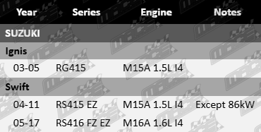 Pair of Ultima front wheel bearings to suit Suzuki M15A and M16A 1.5L and 1.6L I4 engines