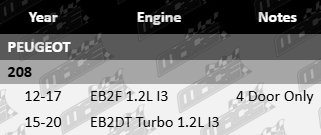 Pair of Ultima rear wheel bearings to suit Peugeot 208 EB2F and EB2DT turbo 1.2L I3 engines