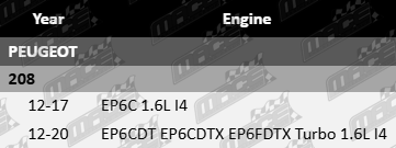Pair of Ultima rear wheel bearings to suit Peugeot 208 EP6C, EP6CDT, EP6CDTX, EP6FDTX turbo 1.6L I4 engines
