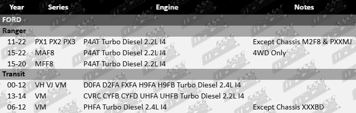 Platinum exhaust manifold gasket for Ford PX1 PX2 PX3 2.2L 2.4L I4