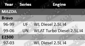 Platinum exhaust manifold gasket for Mazda WL and WLAT turbo diesel 2.5L inline 4 engine