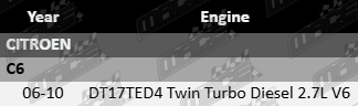 Platinum exhaust manifold gasket set for Citroën C6 DT17TED4 2.7L V6 twin turbo diesel engine