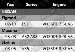 Platinum exhaust manifold gasket set for Nissan E51 A32 A33 V35 VQ30DE VQ35DE 3.0L 3.5L V6 engine