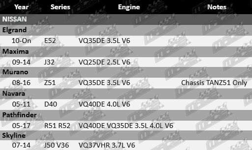 Platinum Nissan V6 exhaust manifold gasket set for VQ25DE, VQ35DE, VQ37VHR, VQ40DE engines