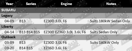 Platinum exhaust manifold gasket set for Subaru B13 B14 B15 EZ30D EZ36D 3.0L 3.6L F6 engine