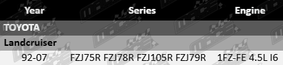 Platinum exhaust manifold gasket set for Toyota LandCruiser FZJ75R FZJ78R FZJ105R FZJ79R 1FZ-FE 4.5L I6 engine