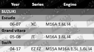 Platinum exhaust manifold gasket for Suzuki M15A M16A 1.5L 1.6L engines