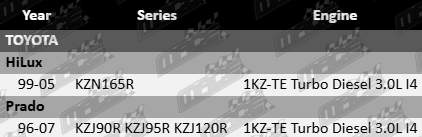 Platinum exhaust manifold gasket for Toyota 1KZ-TE 3.0L turbo diesel engine