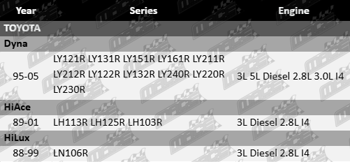 Platinum exhaust manifold gasket for Toyota 3L 5L diesel 2.8L 3.0L I4 engine