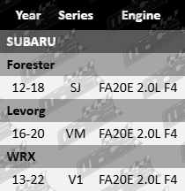 Platinum intake manifold gasket kit for Subaru SJ VM V1 FA20E 2.0L F4 engine