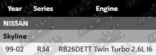 platinum-lhs-rocker-cover-gasket-nissan-skyline-r34-rb26dett-twin-turbo-26l-i6