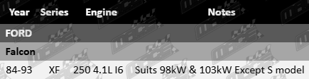 Platinum Rocker Cover Gasket for Ford Falcon XF 250 4.1L I6 Engine – Fits 98kW and 103kW Models Except S Model
