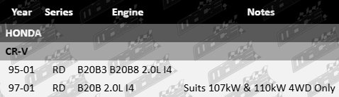 Platinum rocker cover gasket for Honda CR-V RD with B20B3, B20B8, B20B 2.0L I4 engine