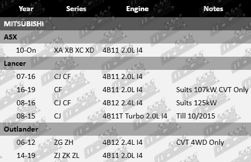 Platinum Rocker Cover Gasket for Mitsubishi 4B11 4B12 4B11T Turbo 2.0L and 2.4L I4 Engines