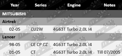 Platinum Rocker Cover Gasket for Mitsubishi 4G63T Turbo 2.0L I4 Engine