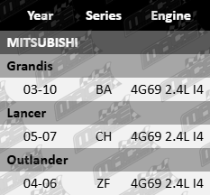 platinum-rocker-cover-gasket-to-suit-mitsubishi-4g69-24l-i4